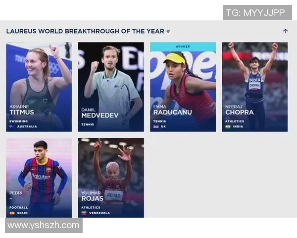 2020年全球体育明星榜单揭晓谁是最受欢迎的运动员与他们的成就 2020年全球体育明星榜单揭晓谁是最受欢迎的运动员与他们的成就