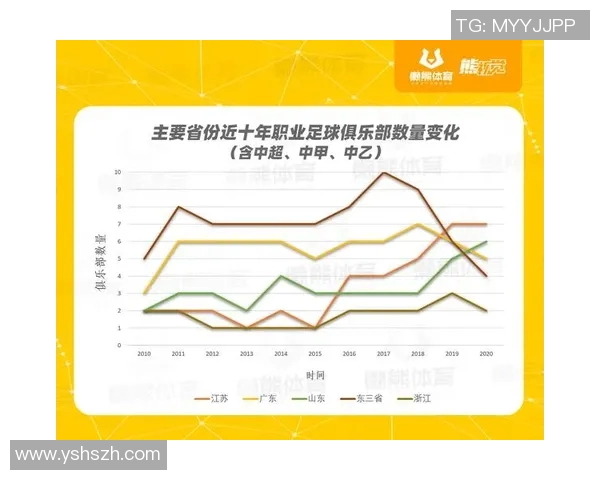 贵州足球明星崛起之路揭秘最火球员背后的故事与成就 贵州足球明星崛起之路揭秘最火球员背后的故事与成就